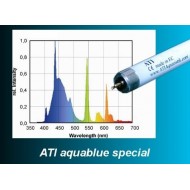 ATI - 24 W Aquablue Special T5