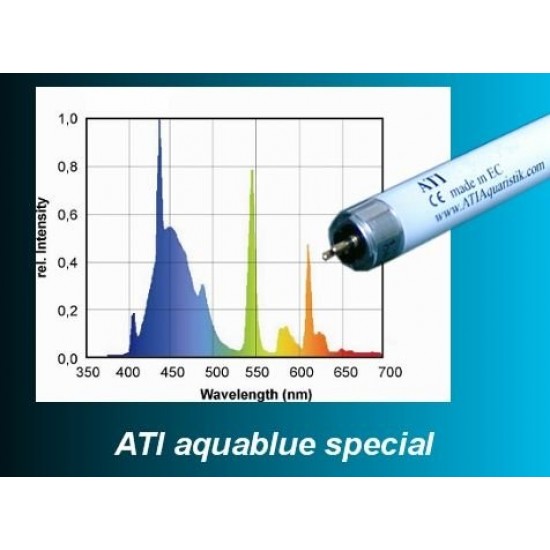 ATI - 24 W Aquablue Special T5