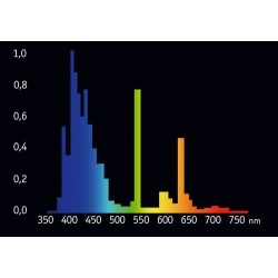Giesemann - Powerchrome - 39 W Aquablue Coral T5